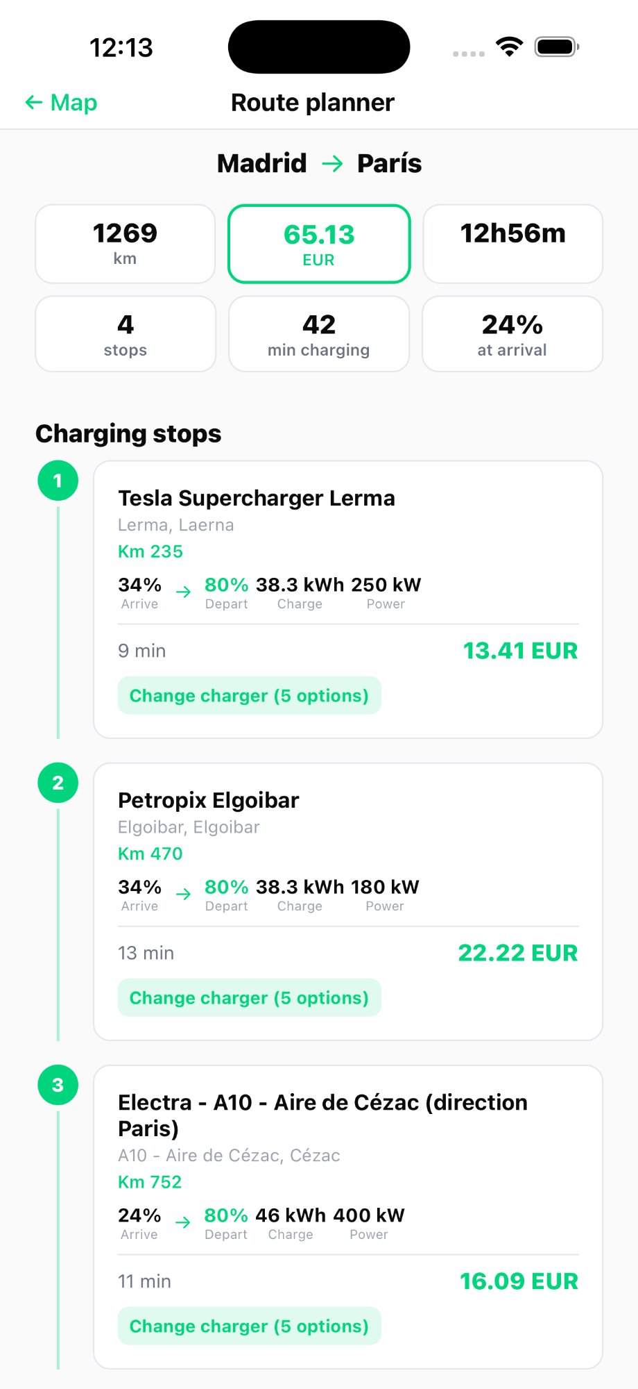 Charging stops